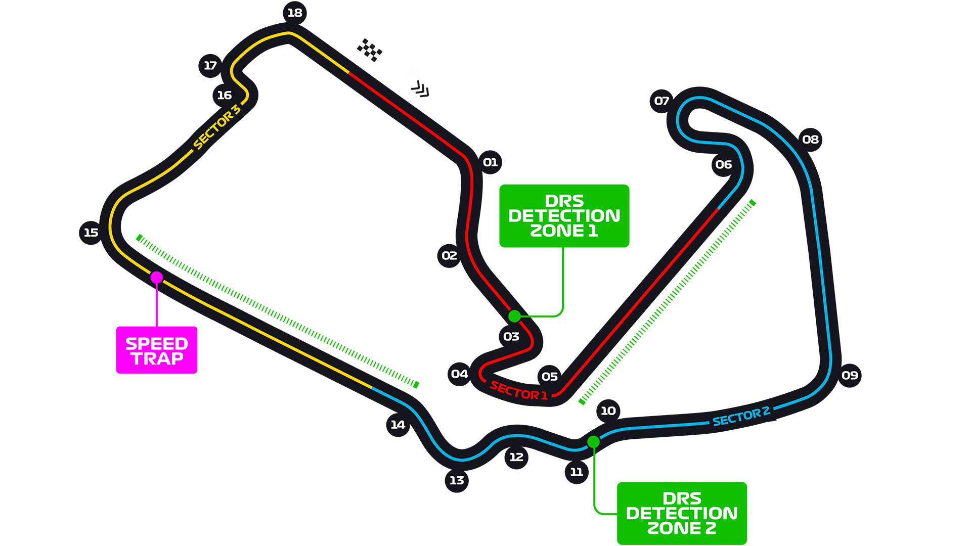British Grand Prix F1 Race Silverstone Circuit Formula 1 british-grand-prix-f1-race-silverstone-circuit-formula-1